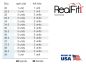 Preview: RealFit™ I - Bande molari, Kit introduttivi, Arcata sup., combin. doppia + chiusura pal. (dente 17, 16, 26, 27)  Roth .018"