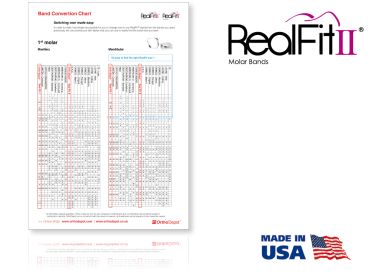 RealFit™ II snap - arc. inf., combinazione singola (dente 47) MBT* .018"